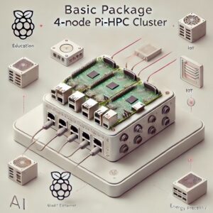 4-Node Pi-HPC Cluster featuring Raspberry Pi 5 Model B devices, gigabit Ethernet switch, centralized power supply, and cooling system for scalable high-performance computing.